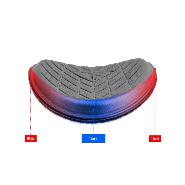 Miếng đệm cho tay nghĩ hiệu Profile Design ACULT10PAD Ergo/Race Ultra Pad 10mm/ACMER10PAD Ergo+ /Race+ Pad 10mm/F-19 Pad - Ảnh 11