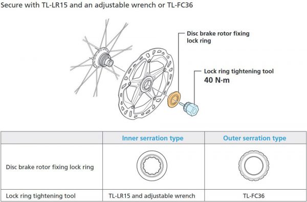 Dĩa thắng Shimano Dura Ace RT-MT900 - Ảnh 3