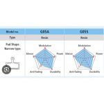 Bố thắng, má thắng đĩa MTB Shimano Disc Brake Pad Resin G05S-RX - Ảnh 5