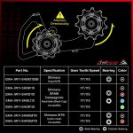 Bánh đề Pulley Tripeak 12/12T sử dụng cho Shimano MTB 11s, bạc đạn Steel Bearing - Ảnh 8