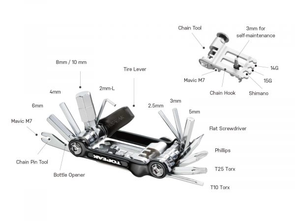 Bộ dụng cụ mini cầm tay 23 chức năng, hiệu Topeak TT2536 Mini 20 Pro - Ảnh 2