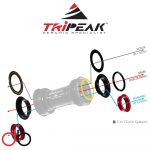 (BB4Y-012) Trục giữa BB TRIPEAK BB386 cho hệ 3 giò 3in1, bạc đạn ceramic Coated Hybrid Bearing - Ảnh 3