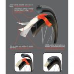 Băng Keo Dán Vỏ Tubular JanTex Tubular Tape - Ảnh 5