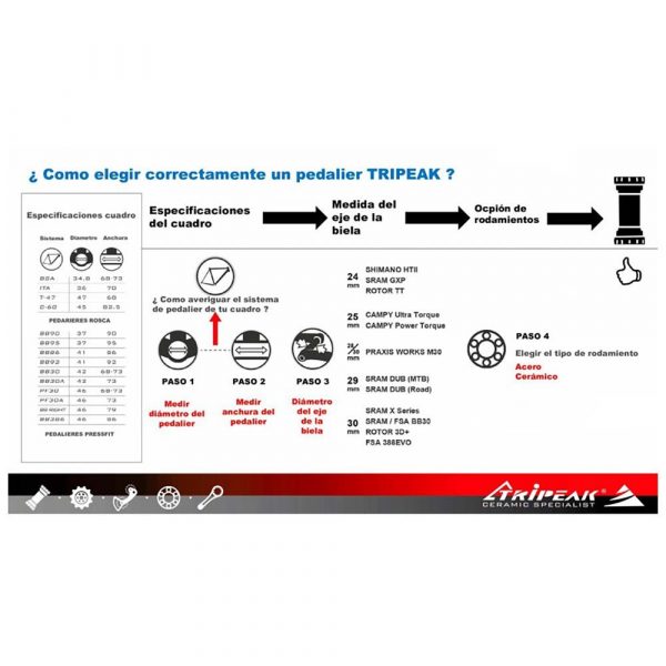 (BBV-024) Trục giữa BB TRIPEAK BSA 68mm Twistfit cho giò Sram DUB, bạc đạn Ceramic Bearing - Ảnh 3